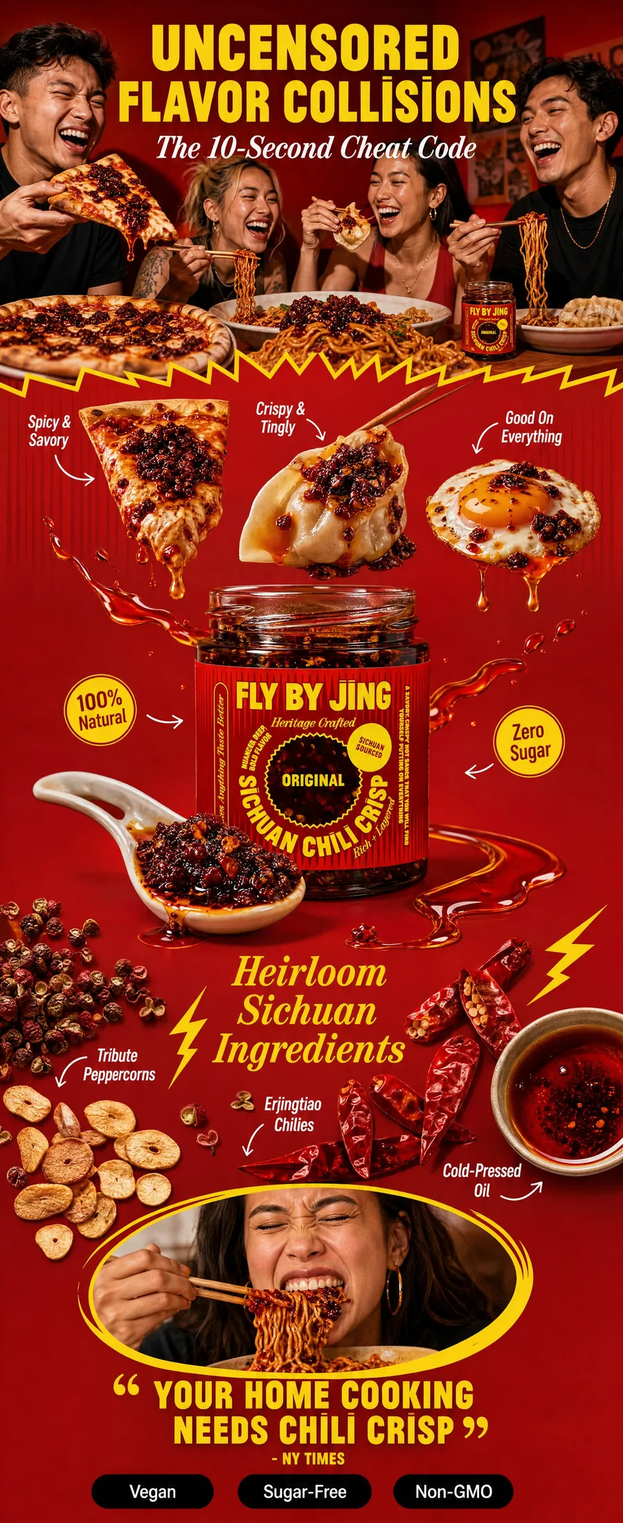 Fly By Jing A+ Content, desktop layout