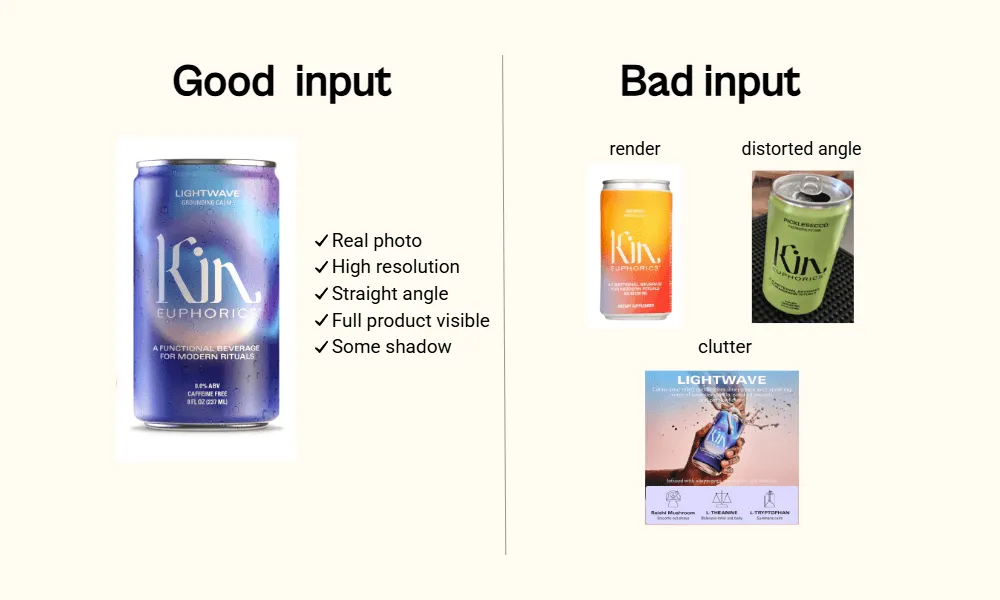 Which photo works best with Pixii AI?