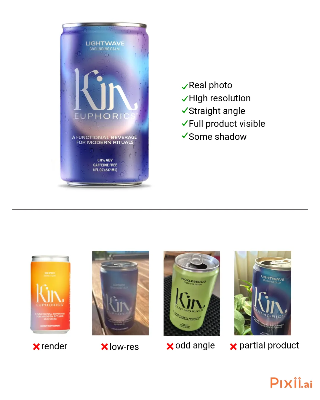 What to avoid, render, low-res, odd angle, partial product