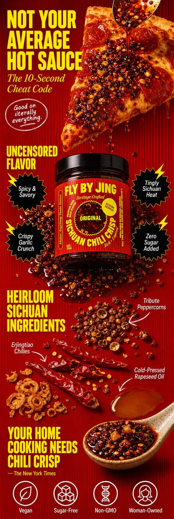 Fly By Jing A+ Content, mobile layout