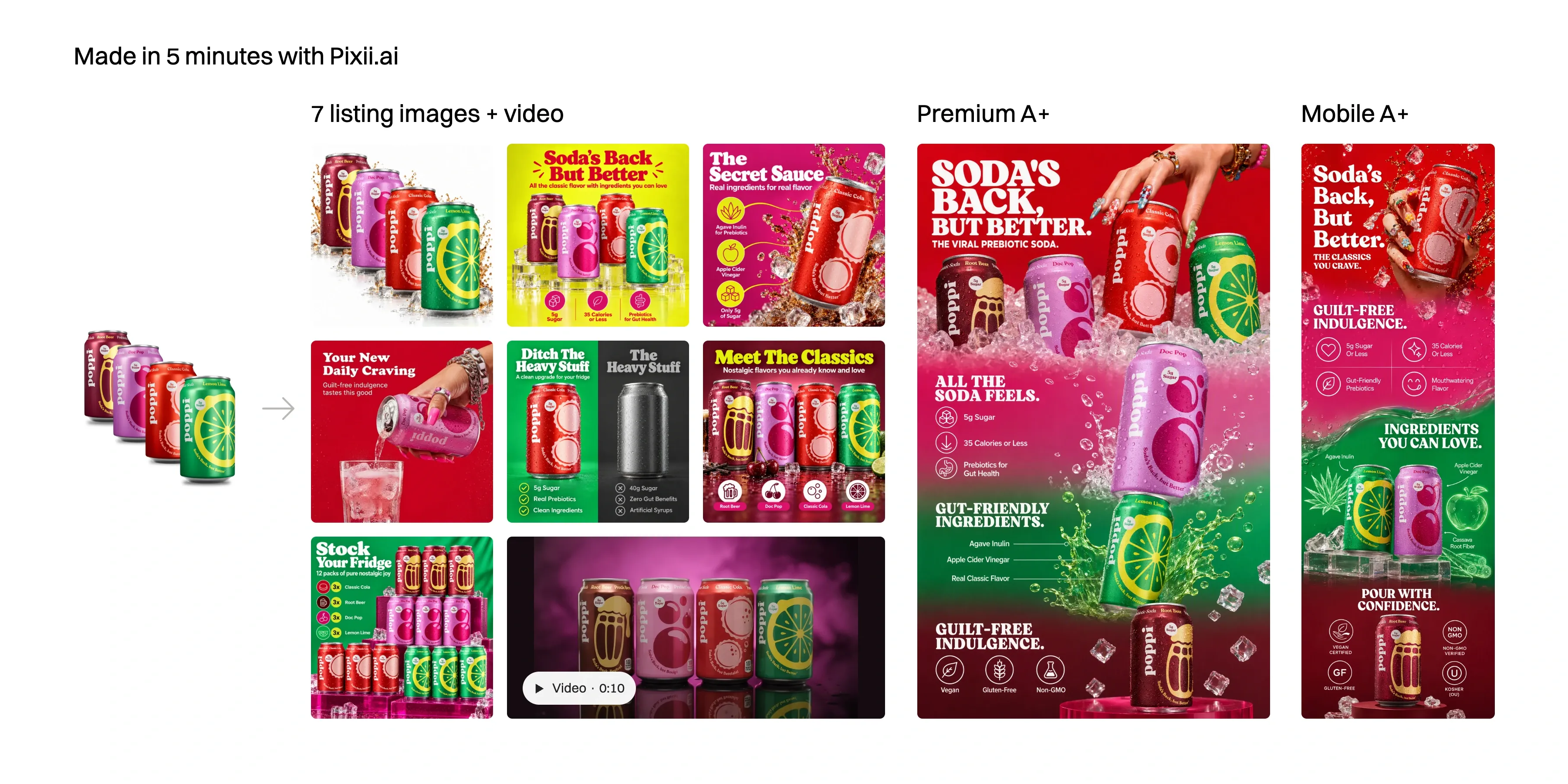 Made in 5 minutes with Pixii.ai: one Poppi product photo, seven listing images plus video, and premium A+ Content for desktop and mobile.