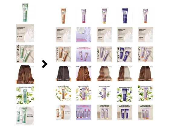 One master listing cloned across five product variants by Pixii