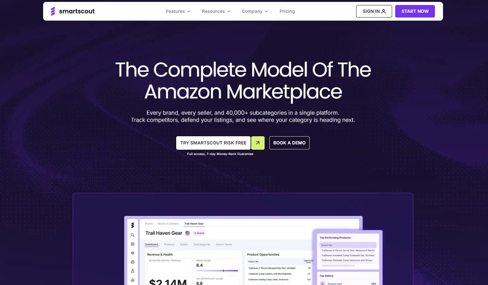 SmartScout homepage calling itself the complete model of the Amazon marketplace