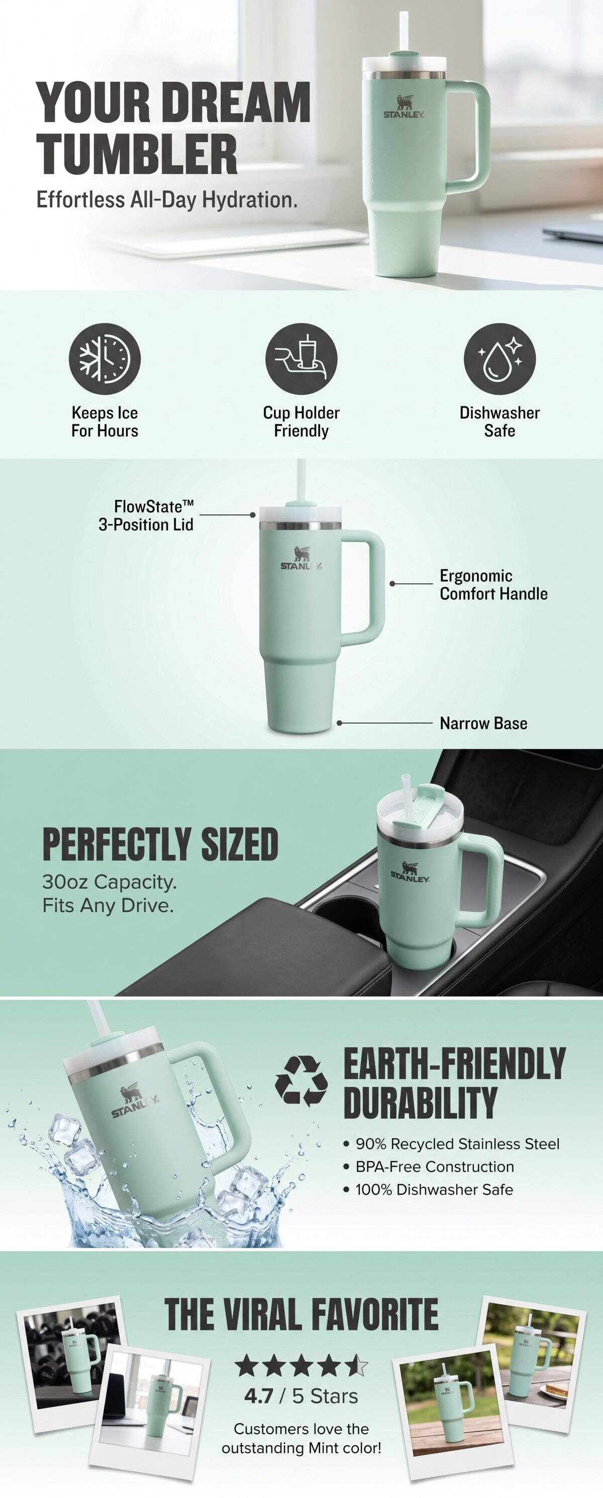 Stanley Amazon A+ Premium desktop preview