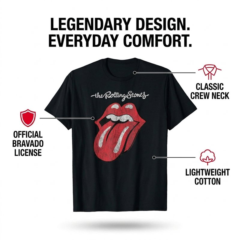 The Rolling Stones licensed Amazon listing — Pixii image 7