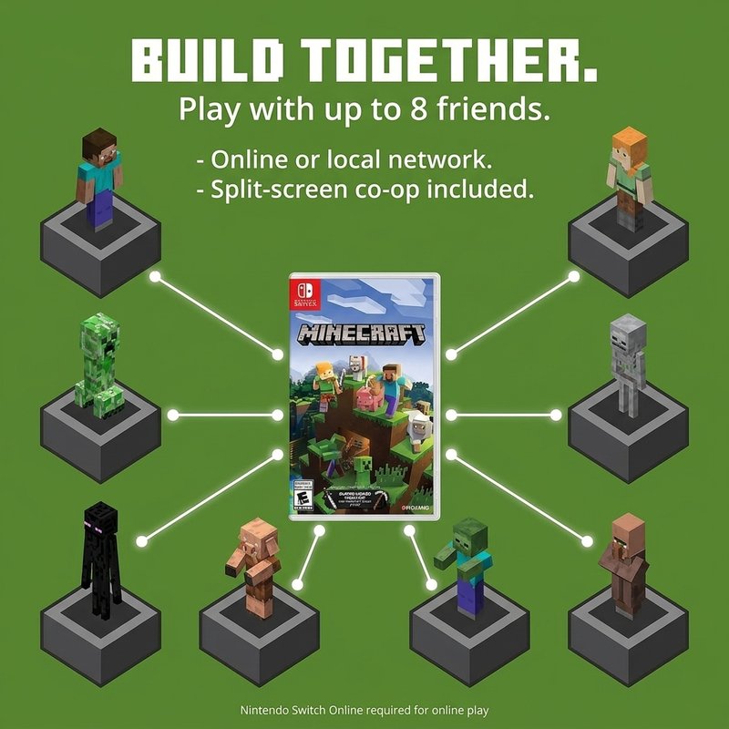 Minecraft licensed Amazon listing — Pixii image 5