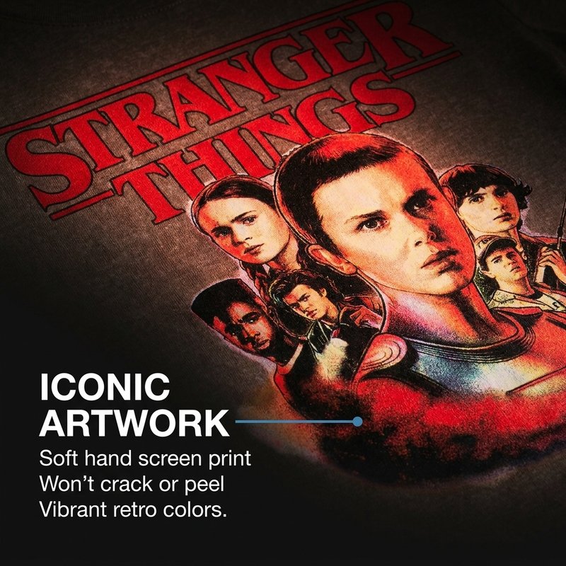 Stranger Things licensed Amazon listing — Pixii image 3