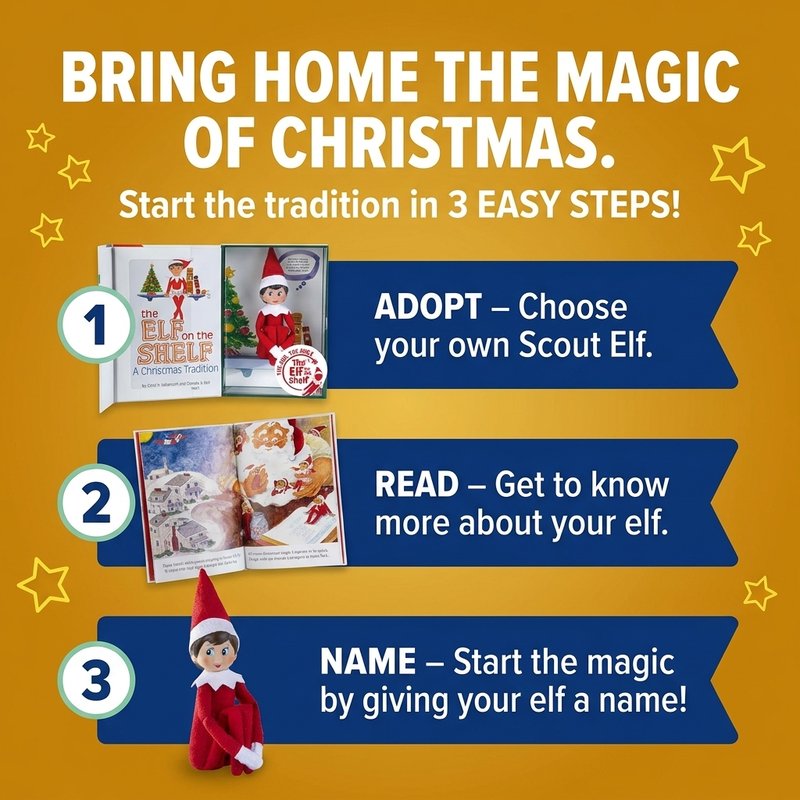 Elf on the Shelf licensed Amazon listing — Pixii image 3