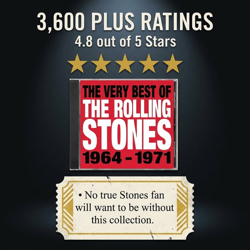 The Rolling Stones licensed Amazon listing — Pixii image 6