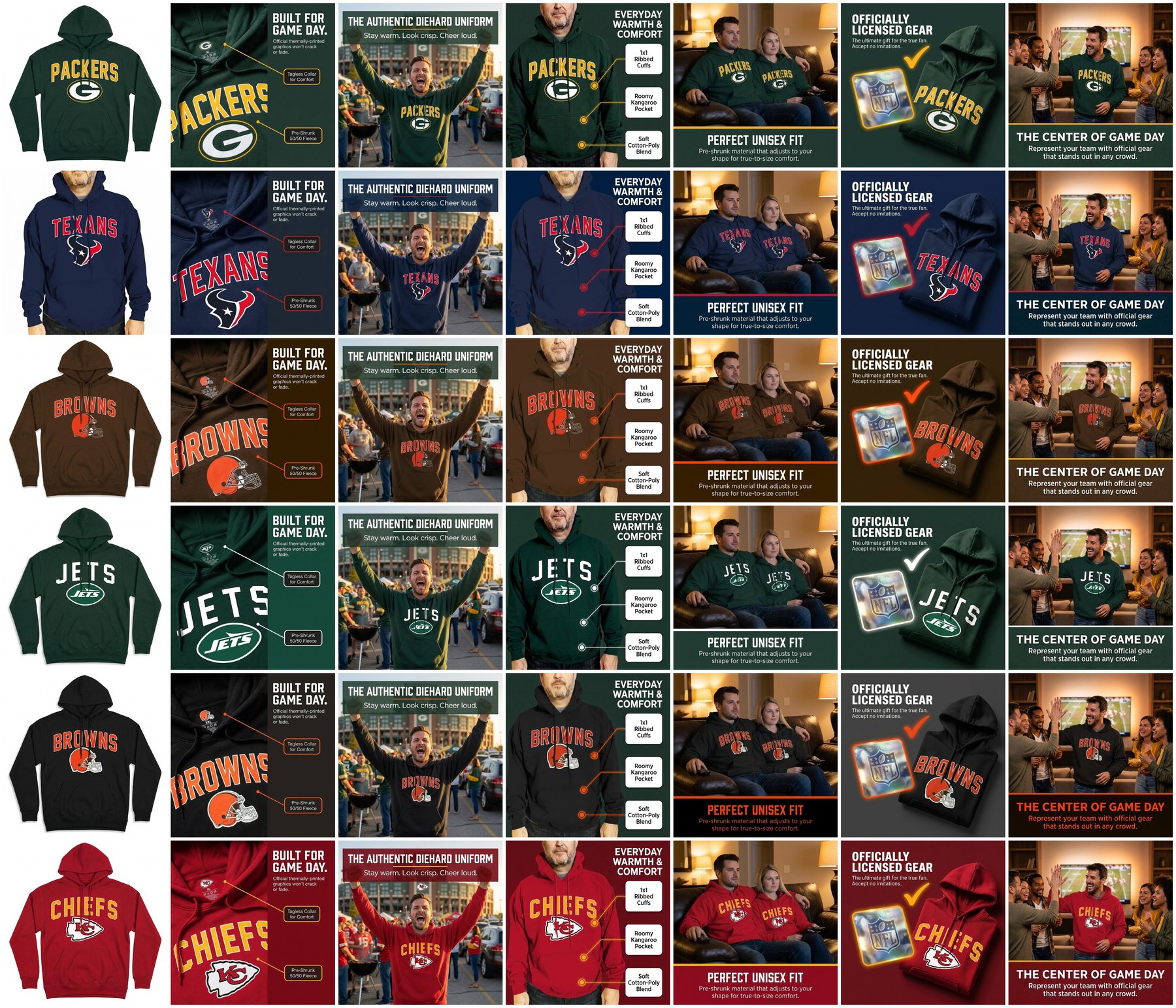 Green Bay Packers listing cloned across multiple licensed IPs