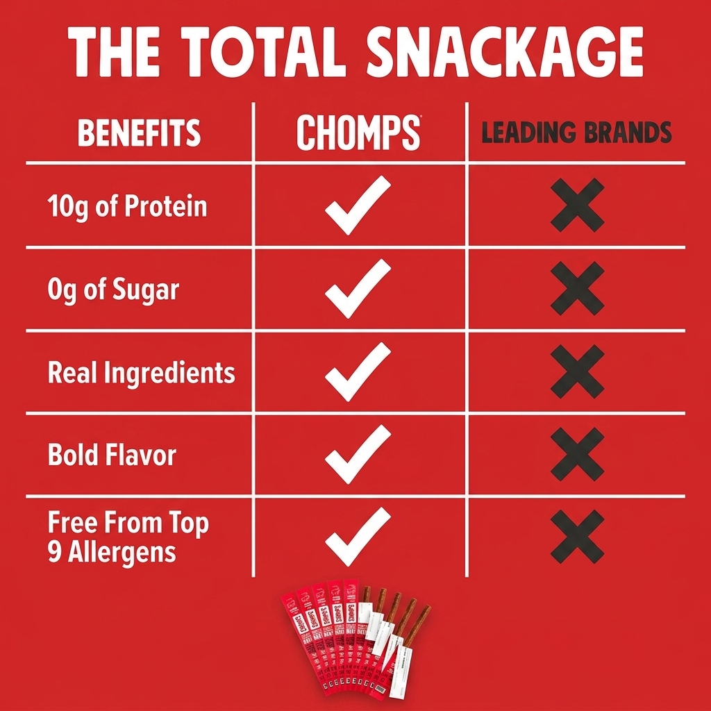 Chomps Pixii image 3