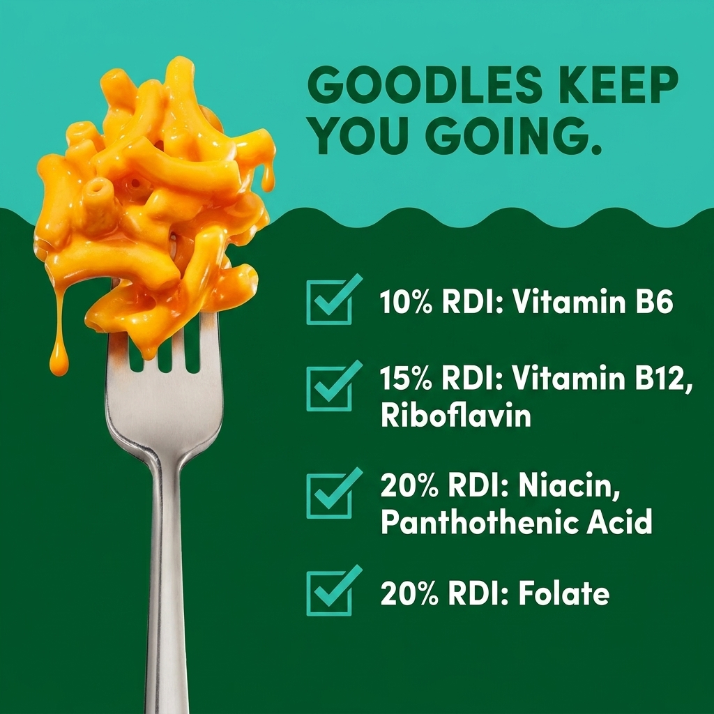 GOODLES Pixii image 3