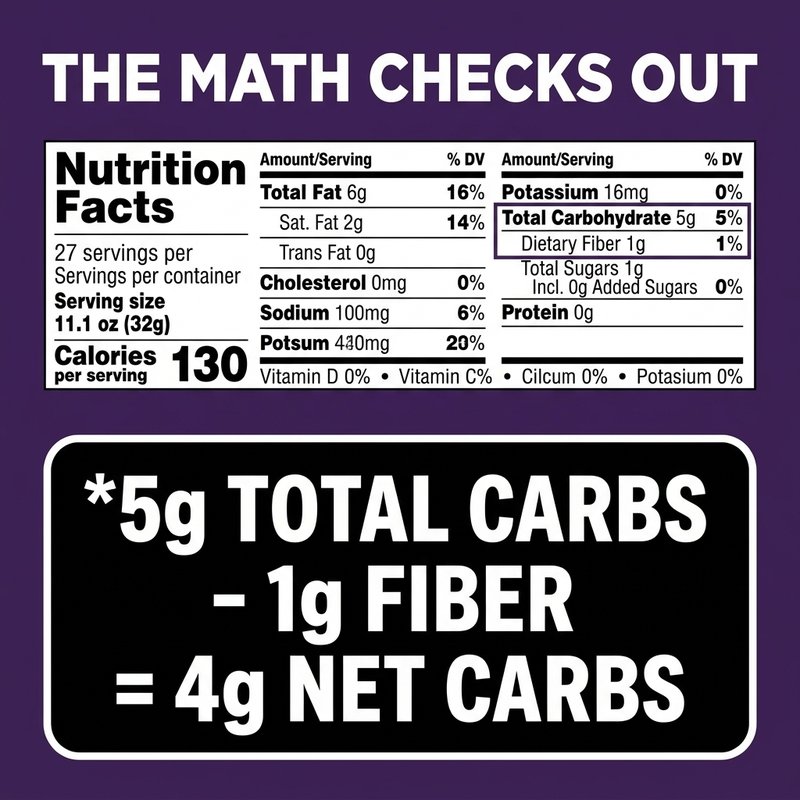 Simply Good Foods Quest Bar — Pixii image 4