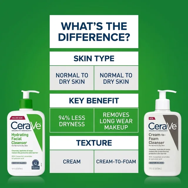 CeraVe listing image 5 of 7