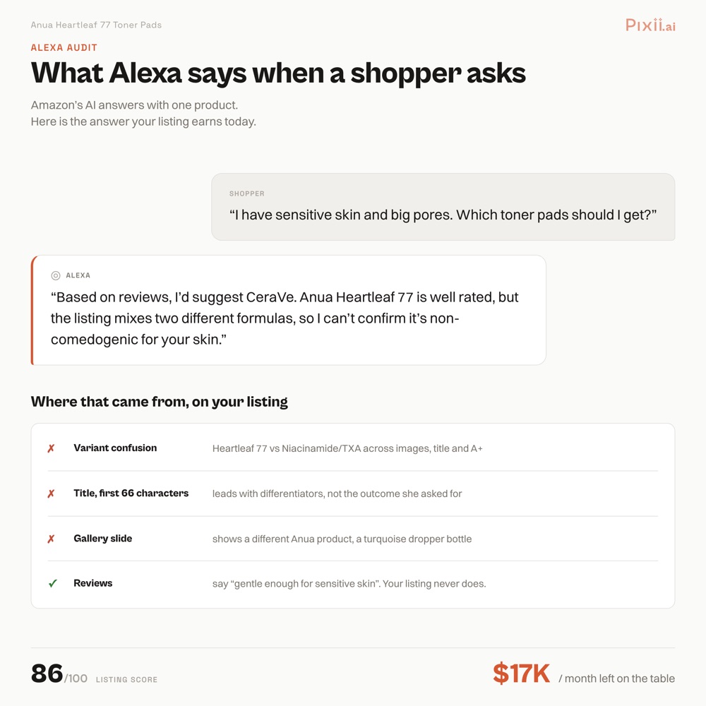 What Alexa says when a shopper asks about this product