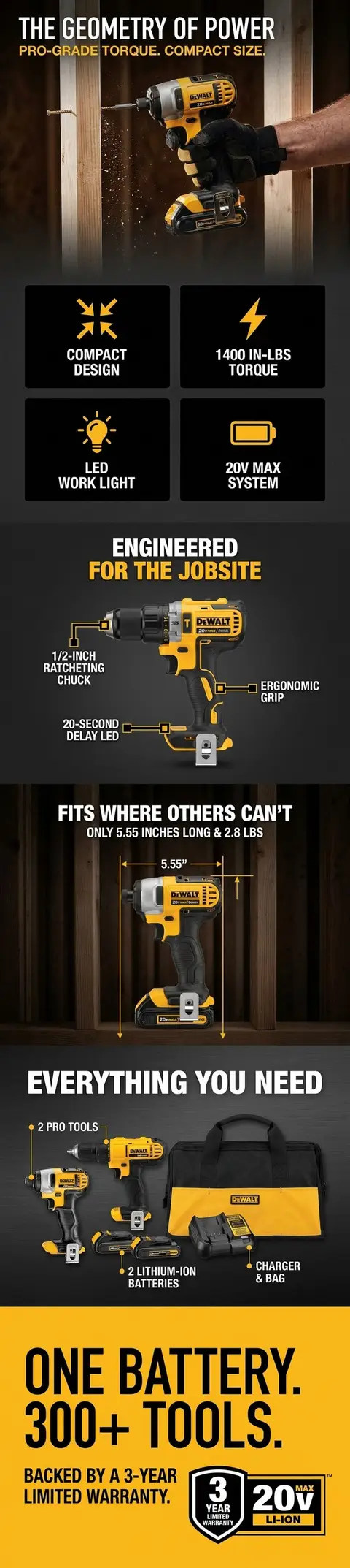DeWalt A+ content designed with Pixii